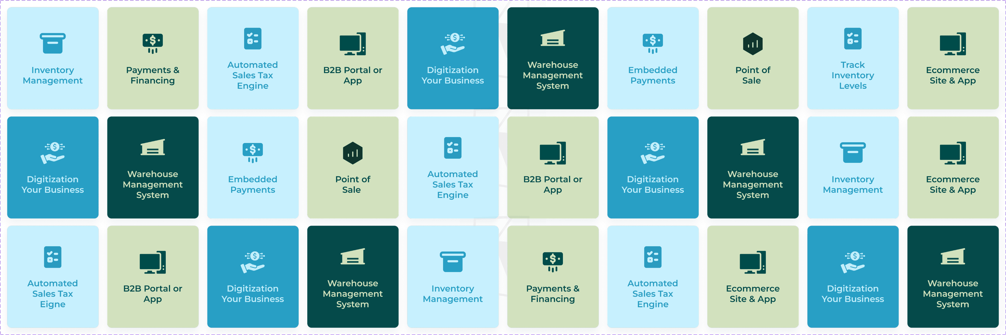 Platform Features Overview Grid