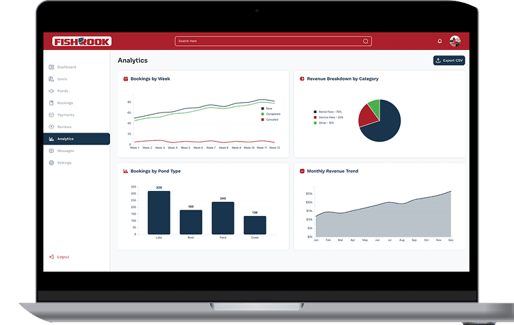 React Development Focused on Performance, Flexibility, and Scalable UI Architecture