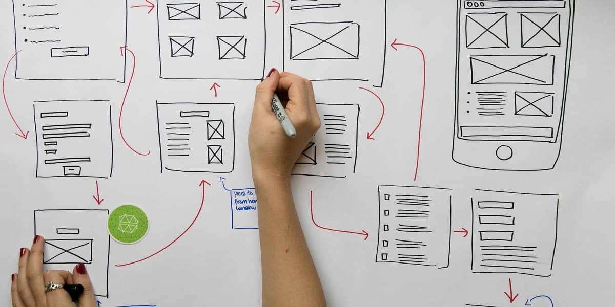UI And UX Consulting