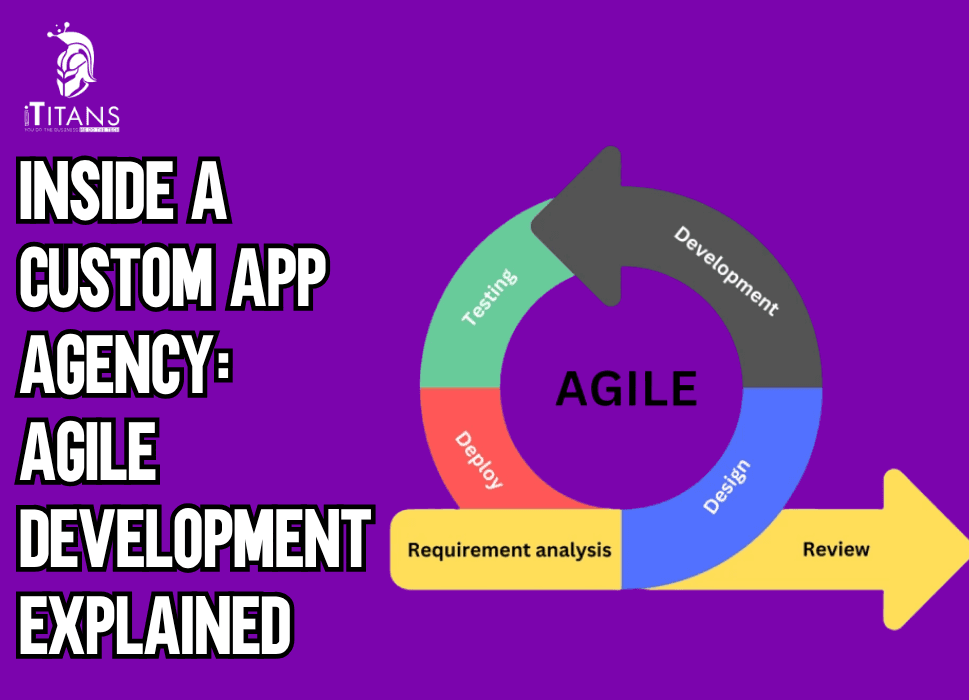 Inside a Custom App Development Agency | Agile Development Explained