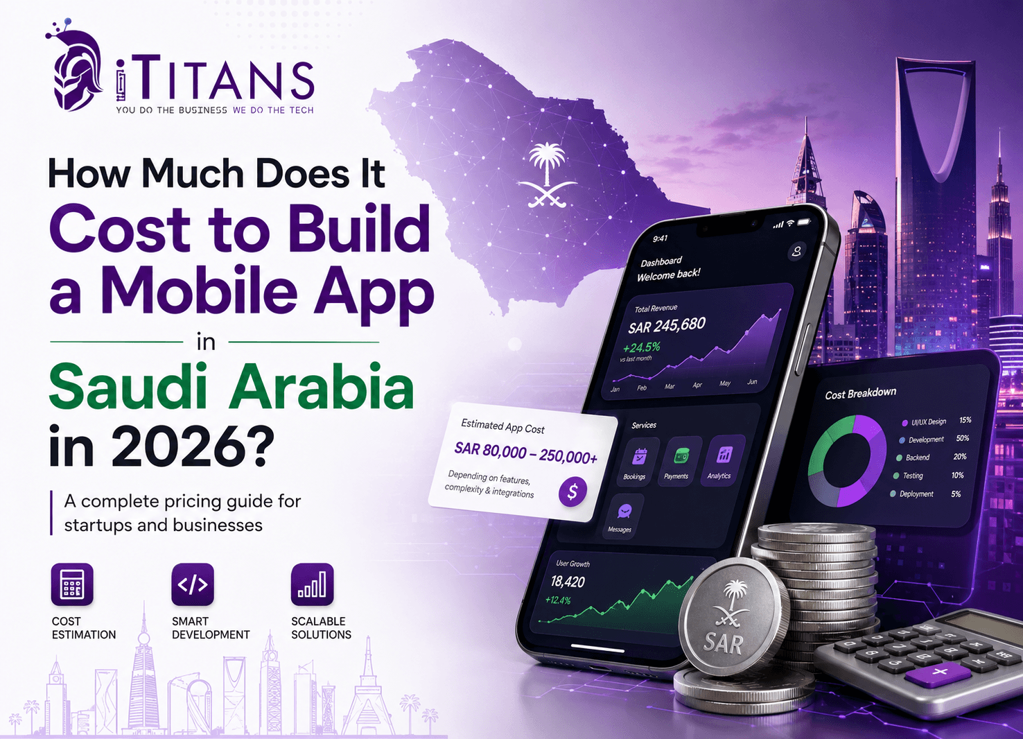 How Much Does It Cost to Build a Mobile App in Saudi Arabia in 2026?